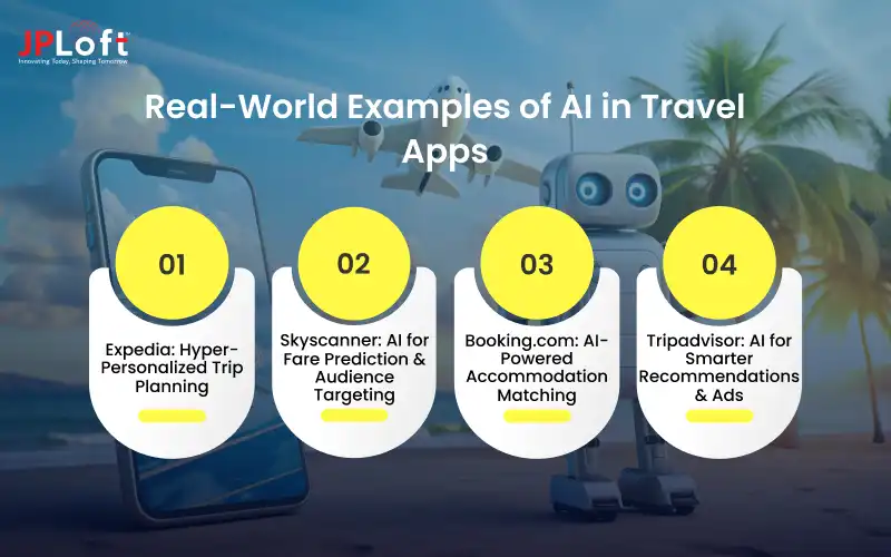 Real-World Examples of AI in Travel Apps